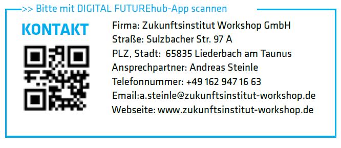 dfmag kontakt zukunftsinstitiut workshop 600