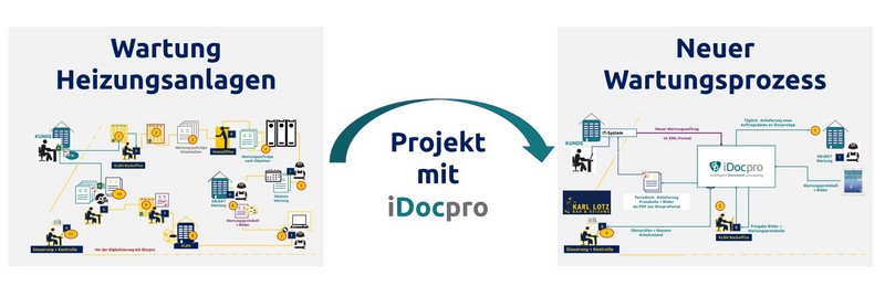 idocpro lotz 800px